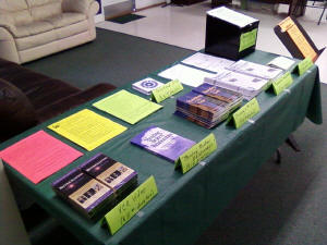 ORM display table